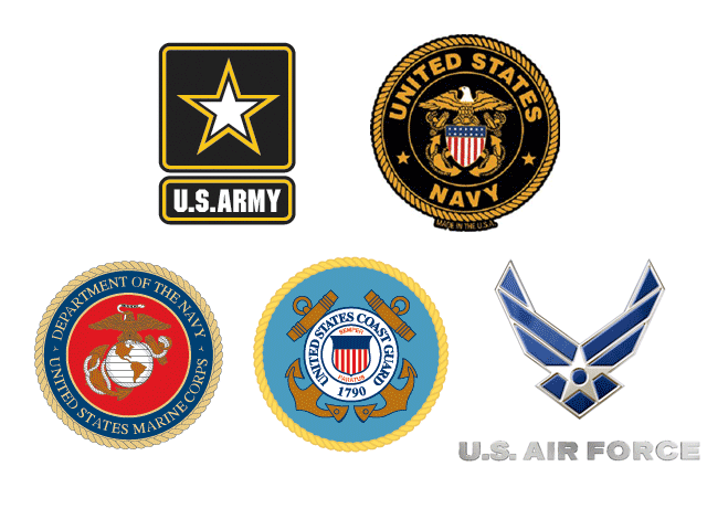 What Are The 5 Military Branches