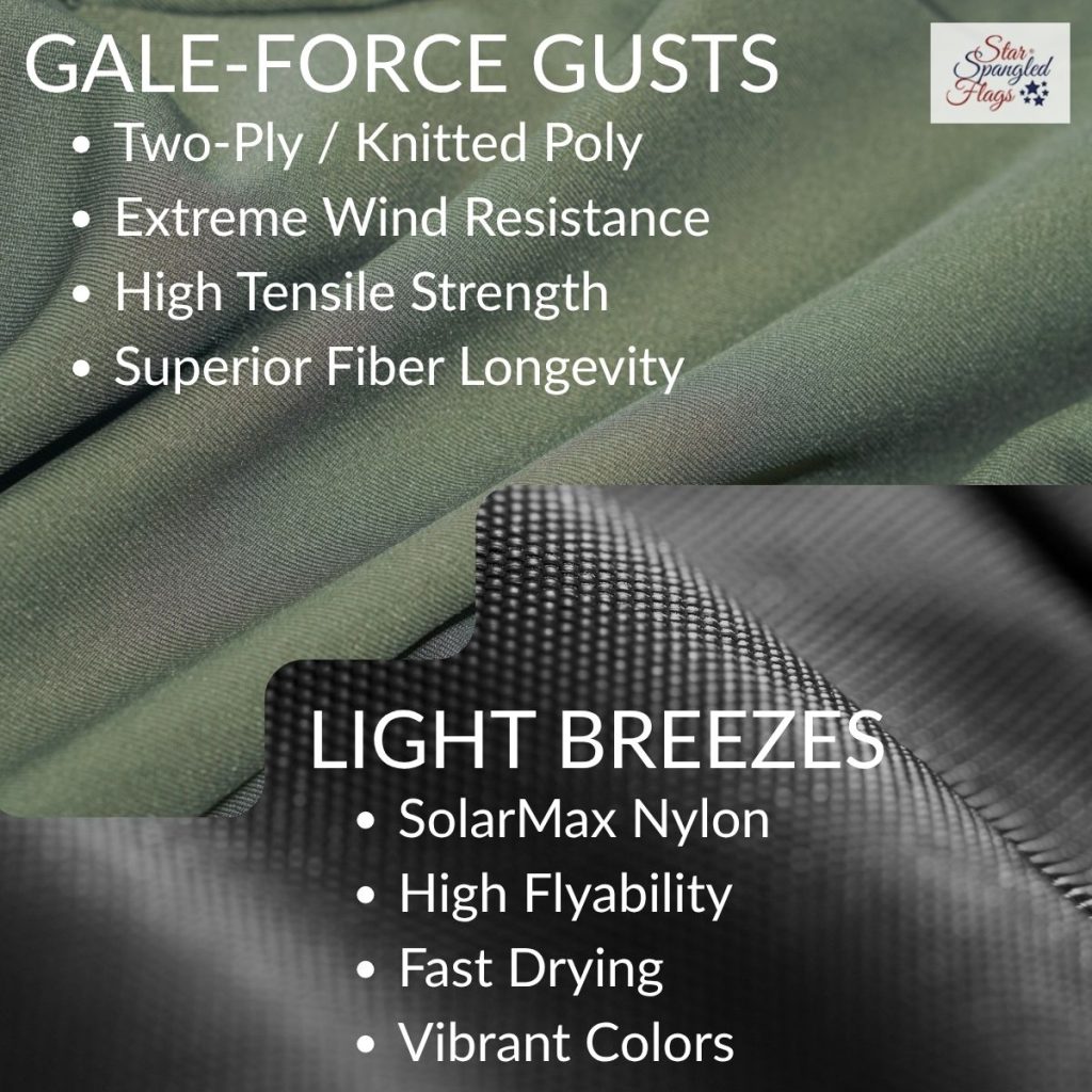 Close-up comparison of American flag fabrics highlighting gale-force polyester and lightweight nylon materials with their durability and flyability characteristics.